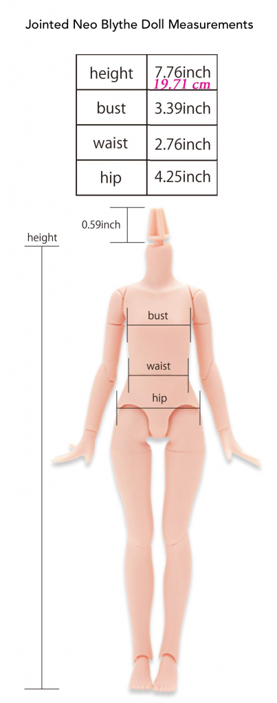 Neo Blythe nuku mõõtmised ja pikkuse teisendaja 2