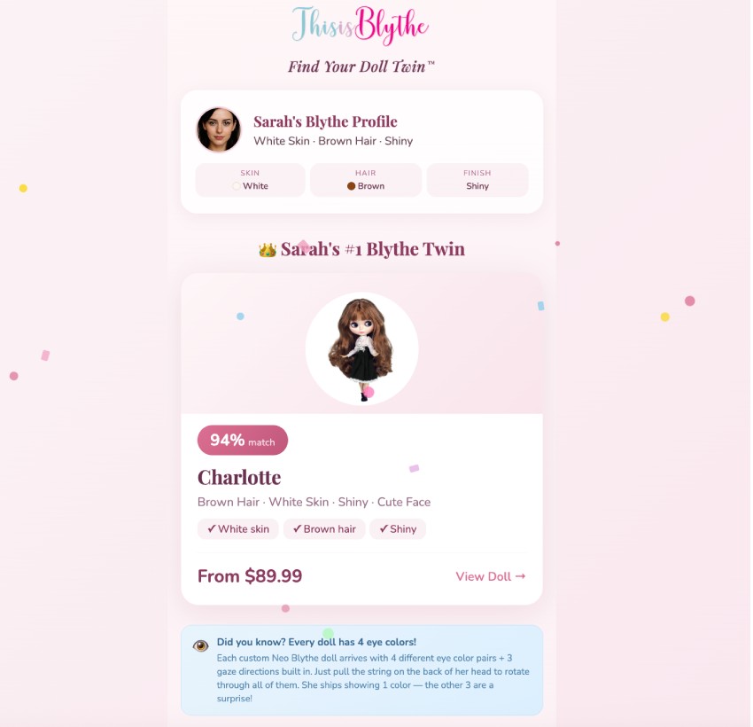 Find Your Blythe Doll Lookalike: How Find Your Doll Twin™ Works 4